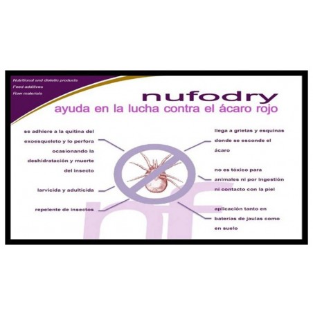 Nufodry 25kg