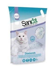 SANICAT PROFESIONAL...